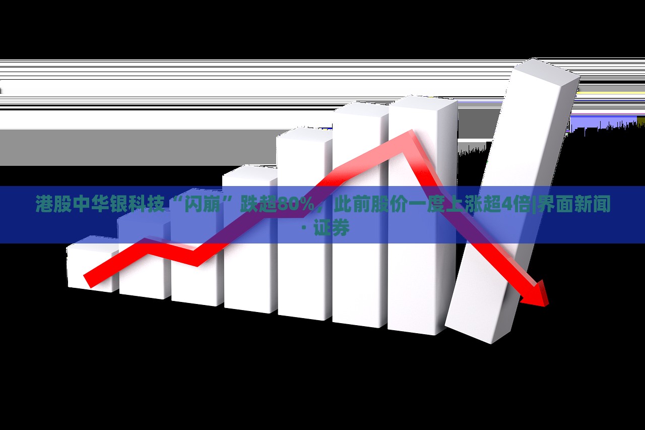 港股中華銀科技“閃崩”跌超80%，此前股價(jià)一度上漲超4倍|界面新聞 · 證券