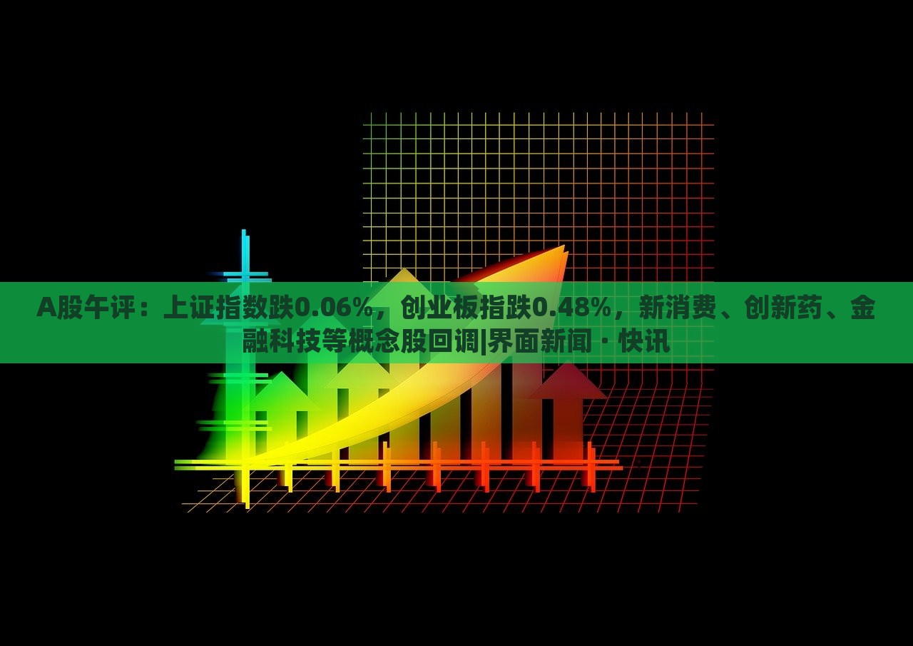 A股午評：上證指數(shù)跌0.06%，創(chuàng)業(yè)板指跌0.48%，新消費、創(chuàng)新藥、金融科技等概念股回調(diào)|界面新聞 · 快訊